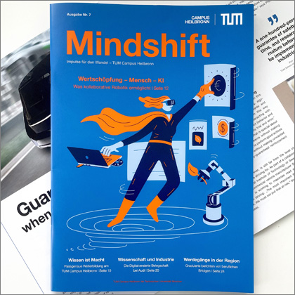 Cover Mindshift Nr. 7